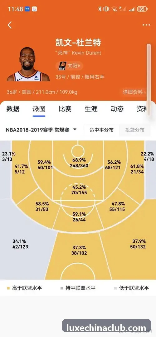 人生就是博·(中国区)集团官网数字孪生与物联网架构